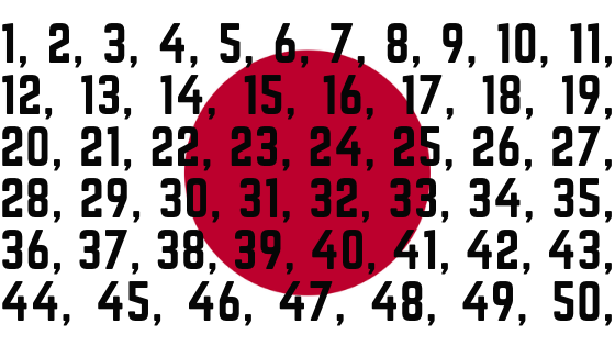 How to Count in Japanese (For Karate, Aikido, Judo, and other Martial Arts)